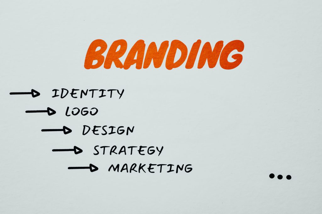 Creating a Strong Brand Identity