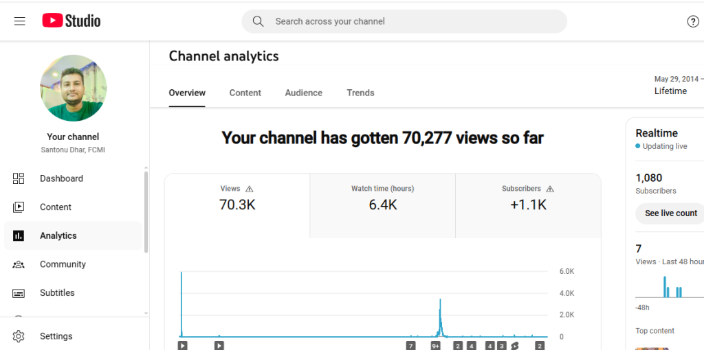 Youtube Analytics